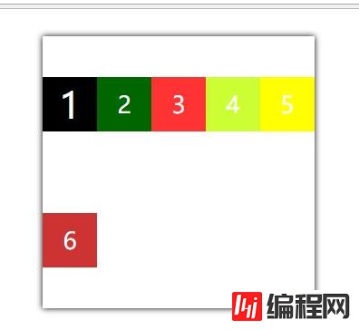 css弹性盒模型中容器属性的示例分析