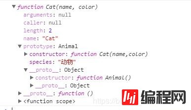 javascript原型是什么意思