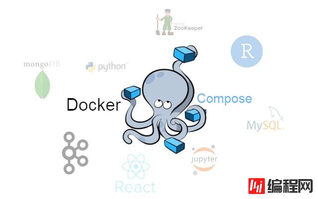 Docker中怎么设置数据科学环境