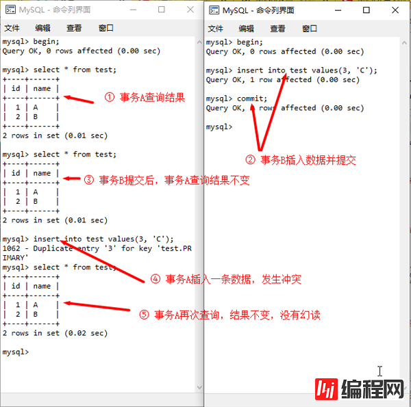 MySQL中的锁怎么理解