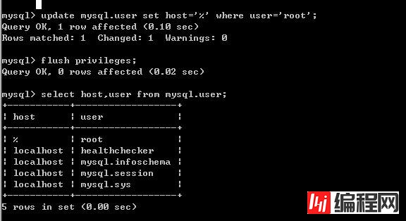 Docker如何创建运行多个mysql容器