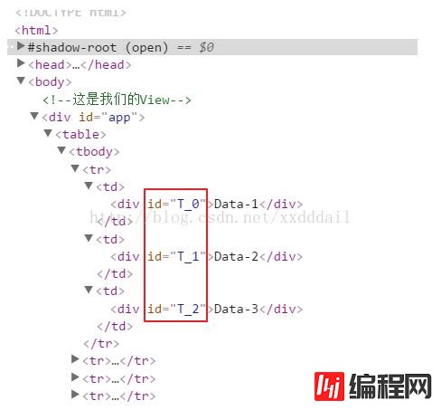 Vue中怎么利用v-for指令实现数据分组