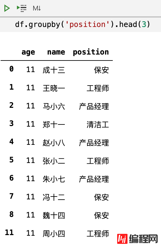 Pandas中怎么分组再取N项