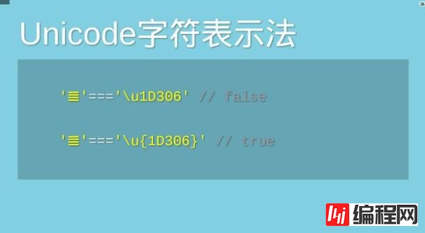 如何理解Unicode与JavaScript