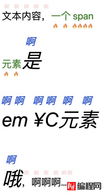 css中text-emphasis属性有什么用