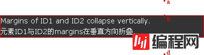 CSS中怎么利用margins属性折叠现象内幕