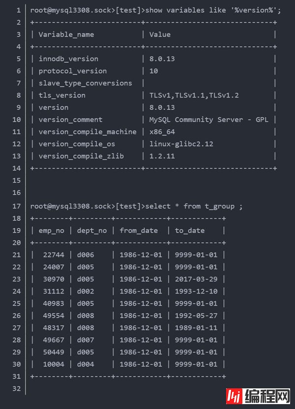 MySQL8.0里GROUP BY有变化的示例分析