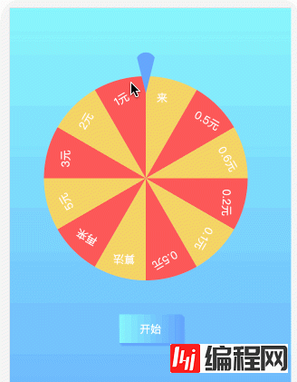 如何使用Javascript和CSS3实现一个转盘小游戏