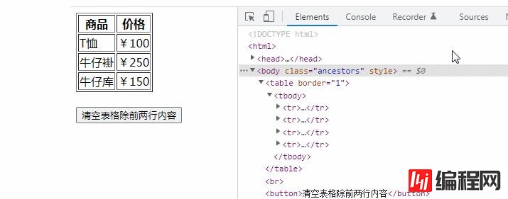 jquery如何清空表格除前两行内容