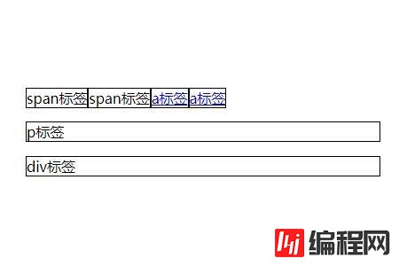 HTML中div和span的区别有哪些