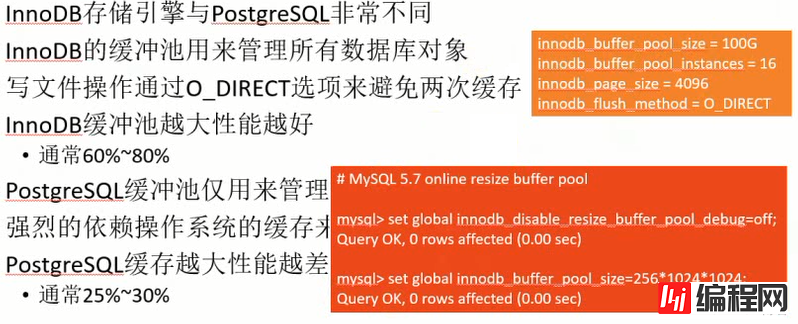 怎么浅谈MySQL优化