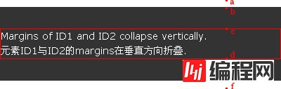 CSS中怎么利用margins属性折叠现象内幕