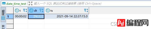 MySQL中datetime、date、time、str之间如何转化