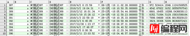 Oracle Drop表如何进行purge恢复ODU