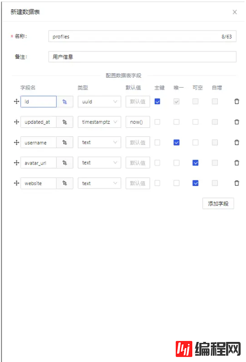 怎么使用MemFire Cloud构建Angular应用程序