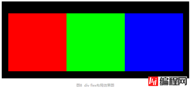 轻量JS开发框架与W3C标准的差异