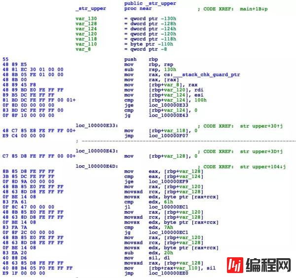 进入编译器后一个函数经历了什么