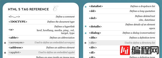 如何理解HTML 5标签属性和事件及兼容性速查表