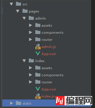 vue多页面开发和打包的示例分析
