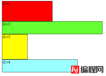 css浮动的使用方法