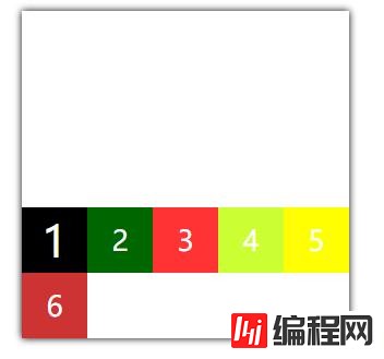 css弹性盒模型中容器属性的示例分析