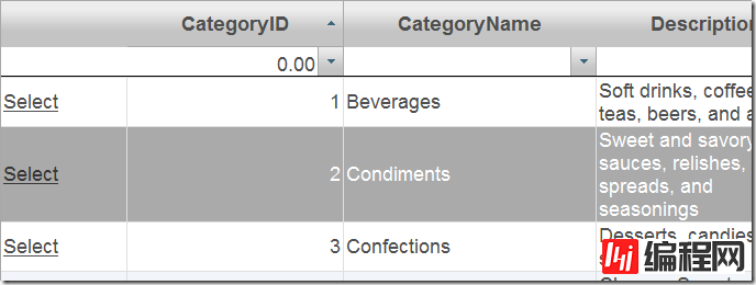 jQuery UI部件的示例分析