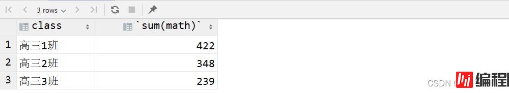 MySQL的DDL、DML及DQL基础知识点有哪些