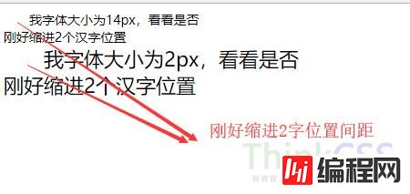 css如何设置刚好缩进两个汉字位置