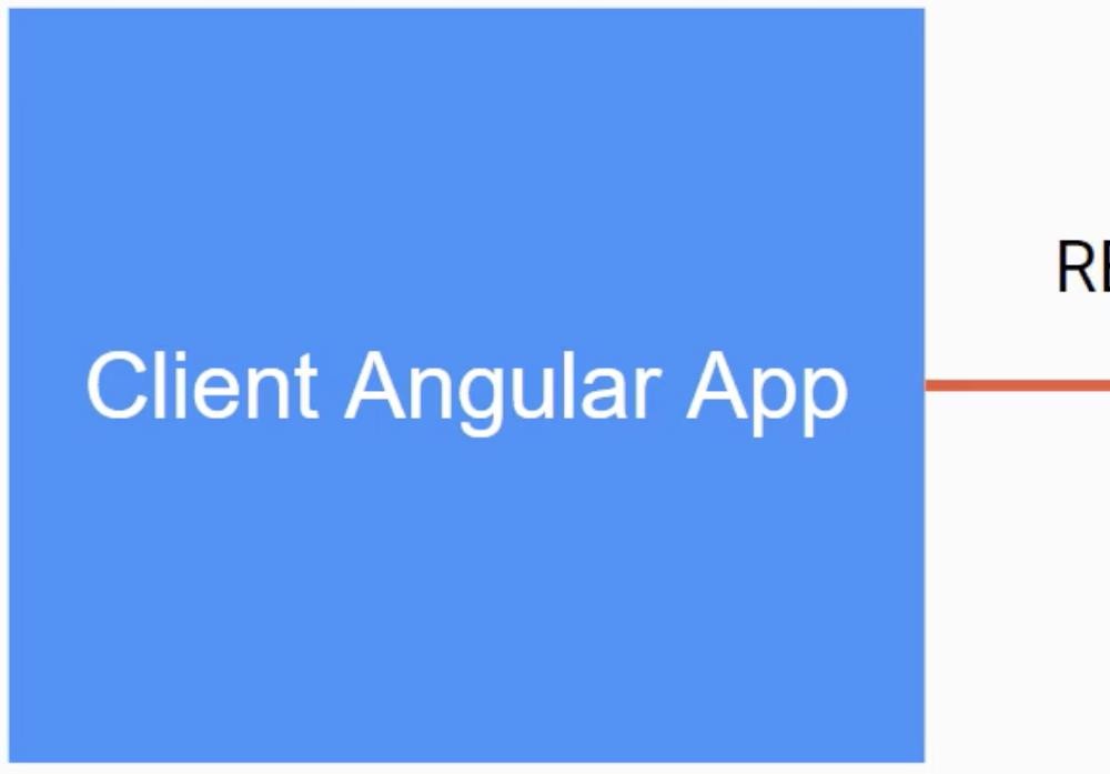 angular的HttpClientModule模块如何使用