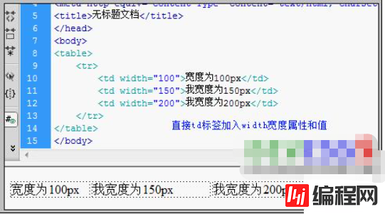 css的td宽度怎么定义与设置