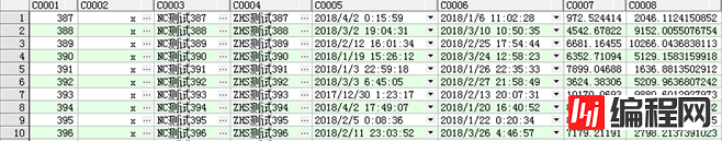 Oracle Drop表如何进行purge恢复ODU