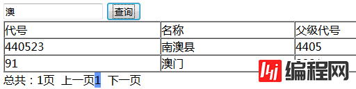 ajax分页查询的示例分析