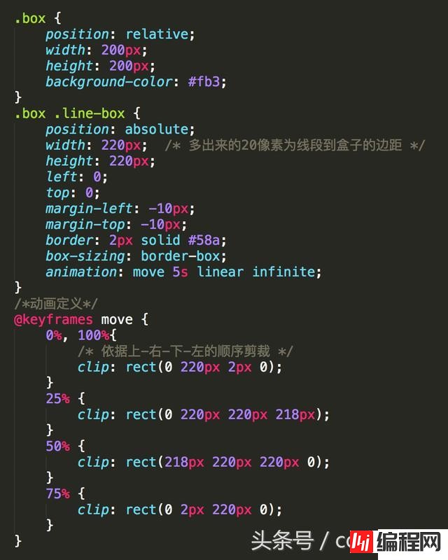 CSS3怎么实现线条围绕着容器转动