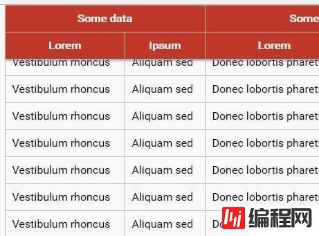 css里定位指的是什么意思