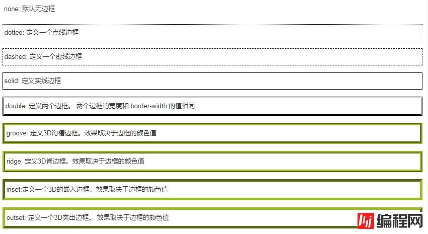 怎么理解css里的solid