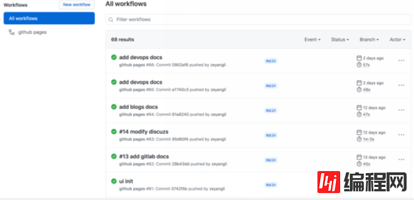 GitHub Actions博文发布工作流程是什么