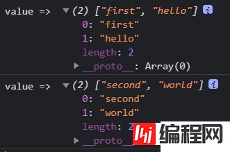 ES6解构赋值的原理是什么及怎么运用