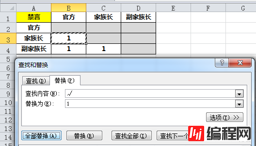 Excel如何录入权限矩阵