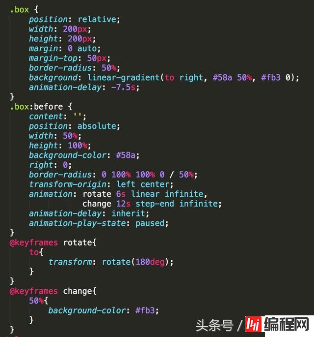 CSS3怎么实现线条围绕着容器转动