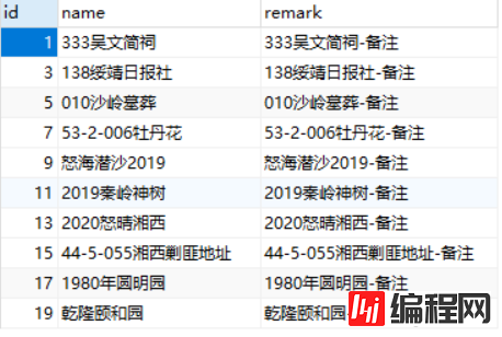 SQL多表联合查询时如何采用字段模糊匹配