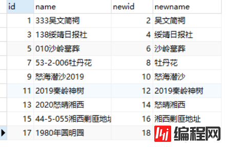 SQL多表联合查询时如何采用字段模糊匹配