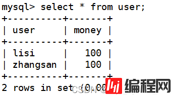 MySQL事务与锁实例教程详解