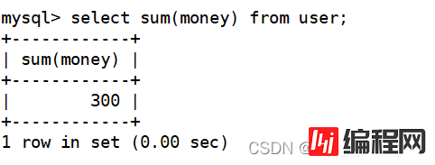 MySQL事务与锁实例教程详解