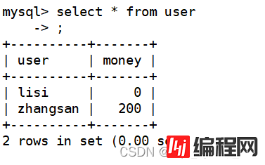 MySQL事务与锁实例教程详解