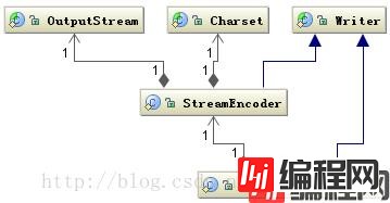 这里写图片描述