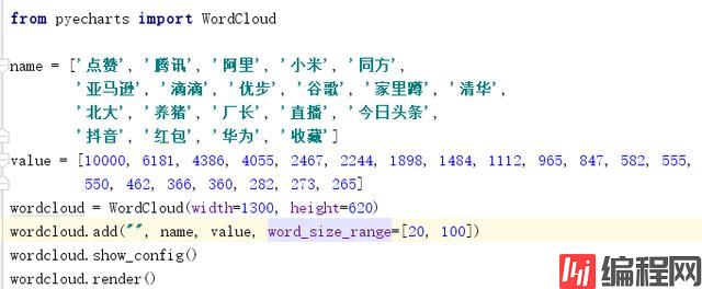 Python超简单容易上手的画图工具库