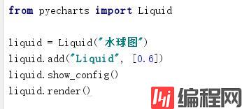 Python超简单容易上手的画图工具库