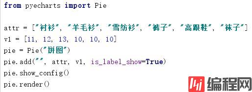 Python超简单容易上手的画图工具库