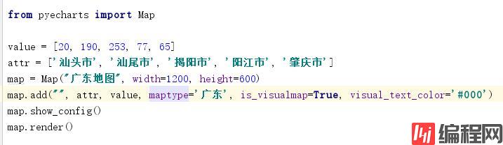 Python超简单容易上手的画图工具库