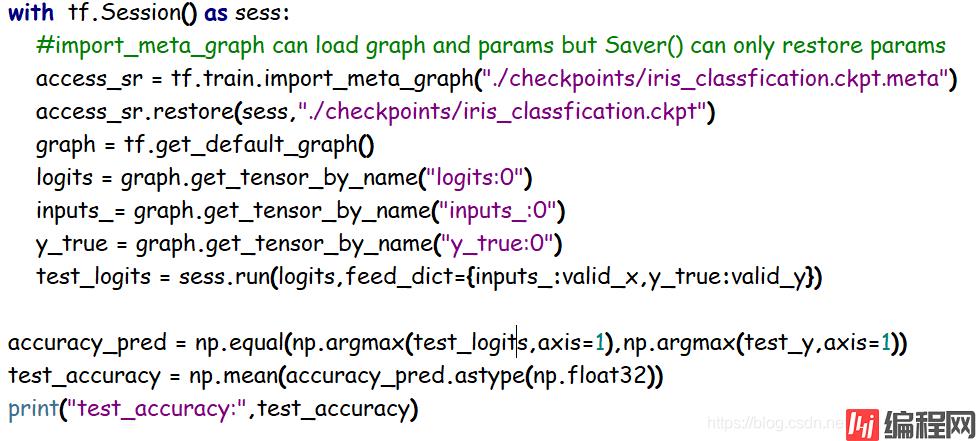 tf.train.import_meta_graph